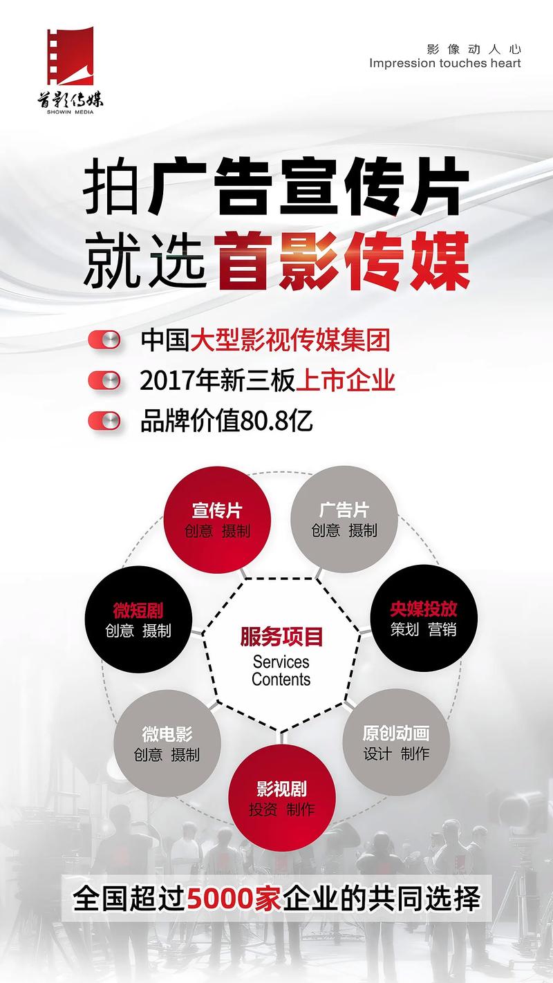 短视频制作：记录生活的小巧思